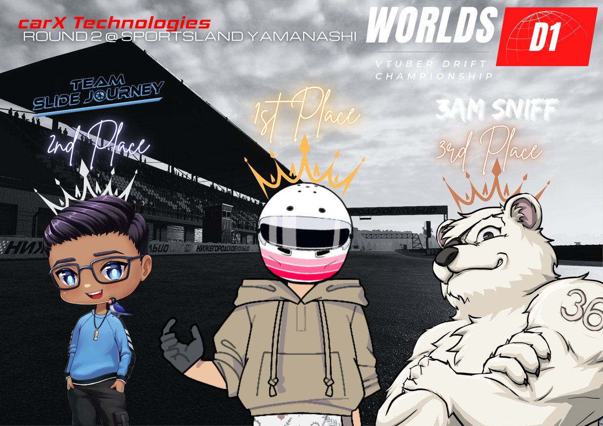 Worlds VTuber Drift Championship Series tweet media