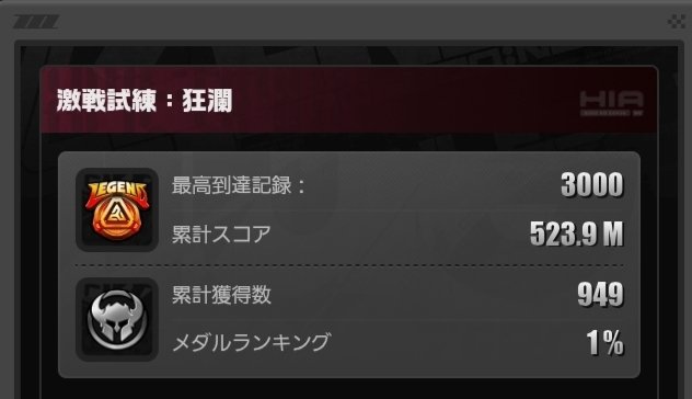 激戦試練：狂瀾 3000階
#ゼンゼロ