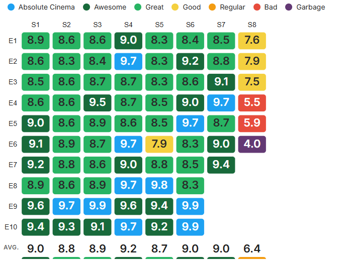 Brian Lui tweet media