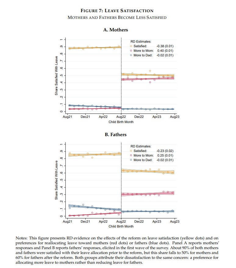 Emil Kirkegaard tweet media