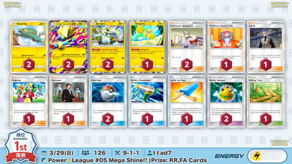 🌏 ポケポケ 大会結果｜3/29(日) 🌏 126人参加の大会で『メガ