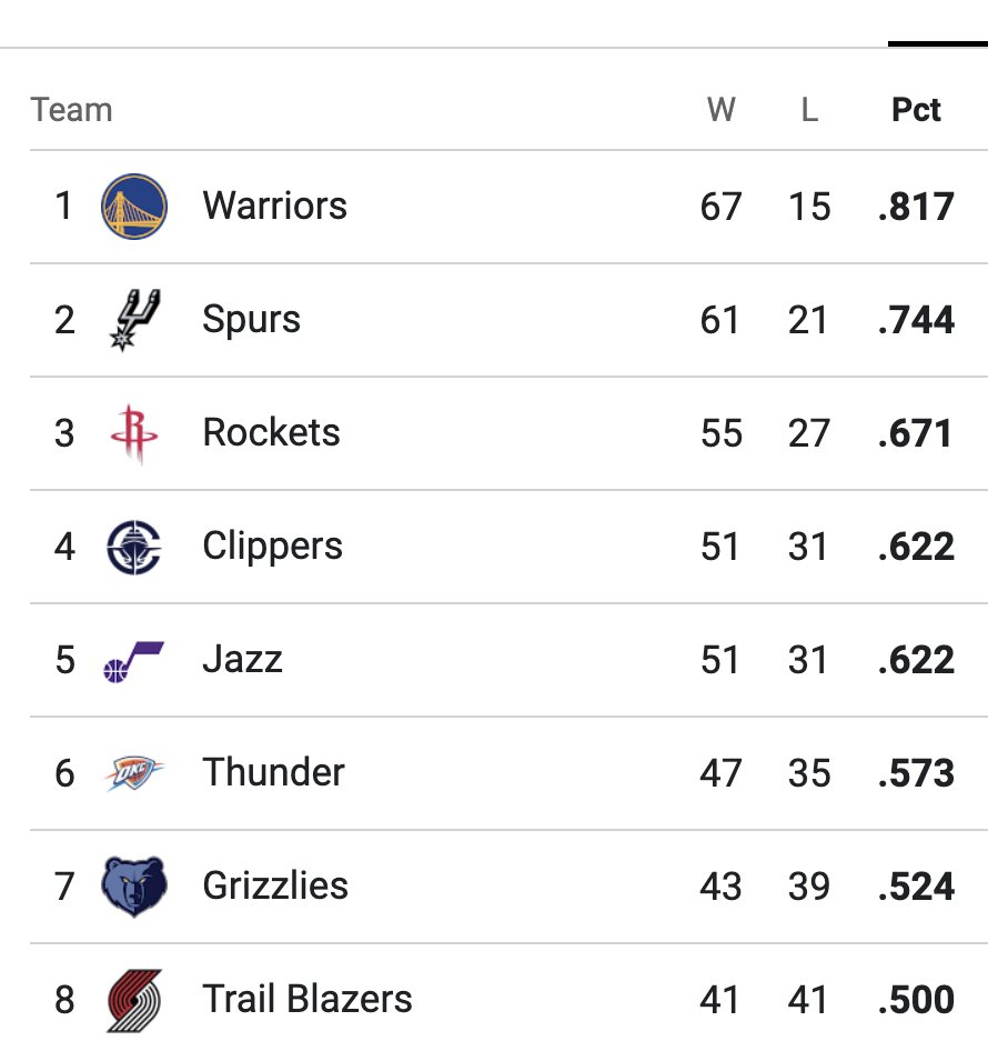 Richard Staple, BSN, RN🇯🇲 tweet media
