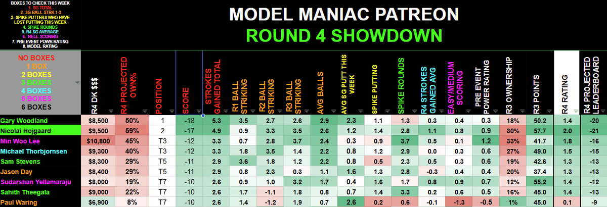 Byron Lindeque tweet media