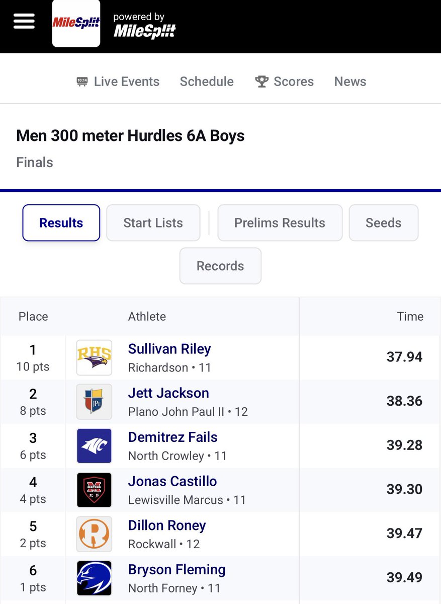 ROUTE RUNNER -3⭐️ tweet media