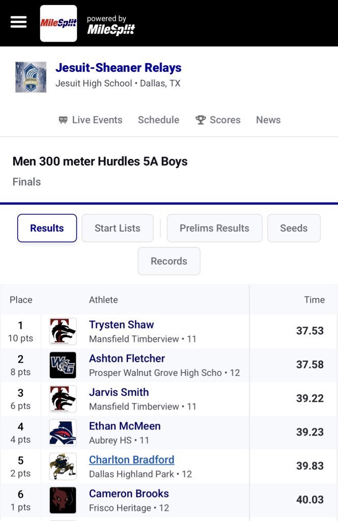 ROUTE RUNNER -3⭐️ tweet media