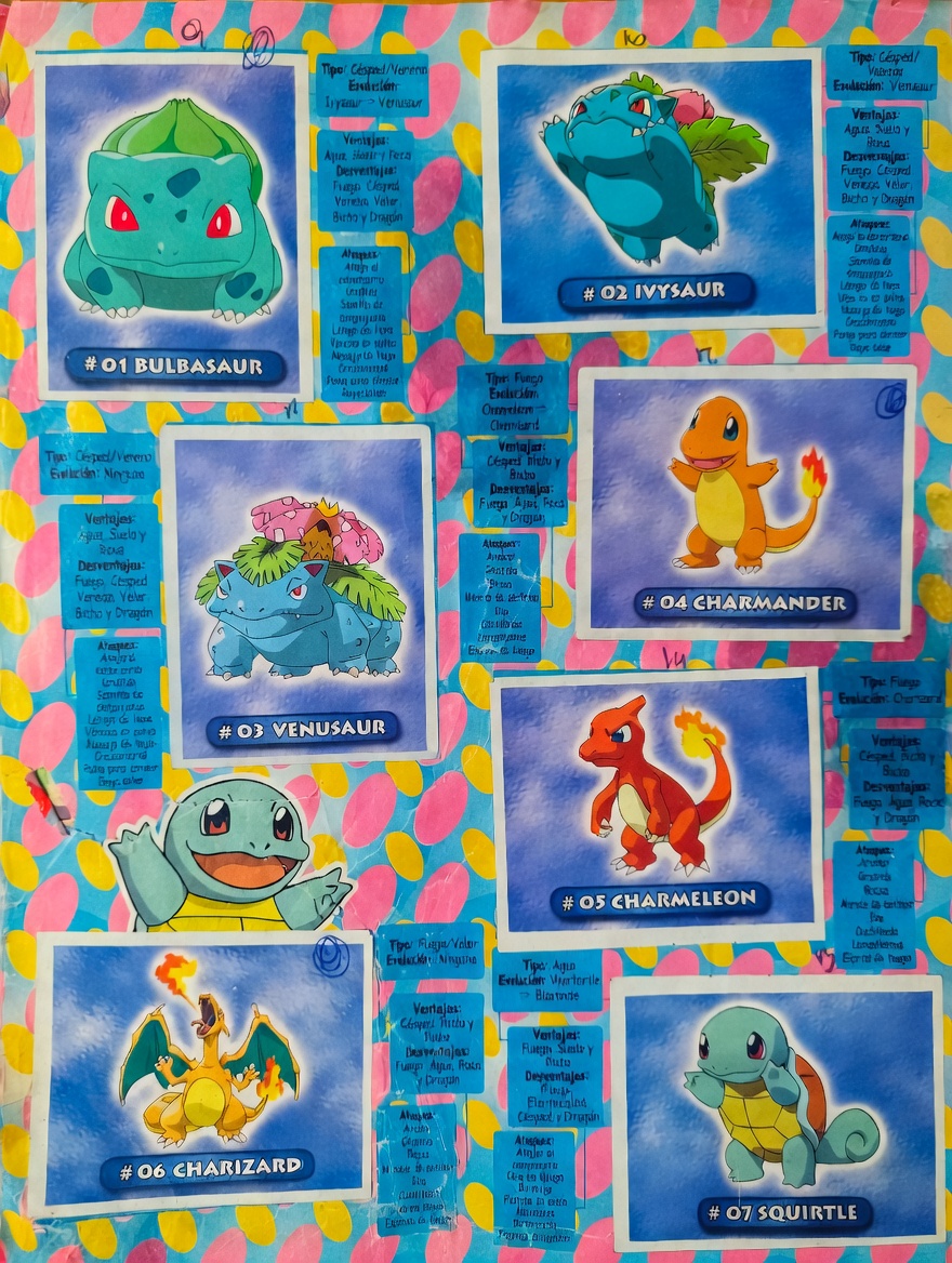 Nostálgico en los 90 tweet media