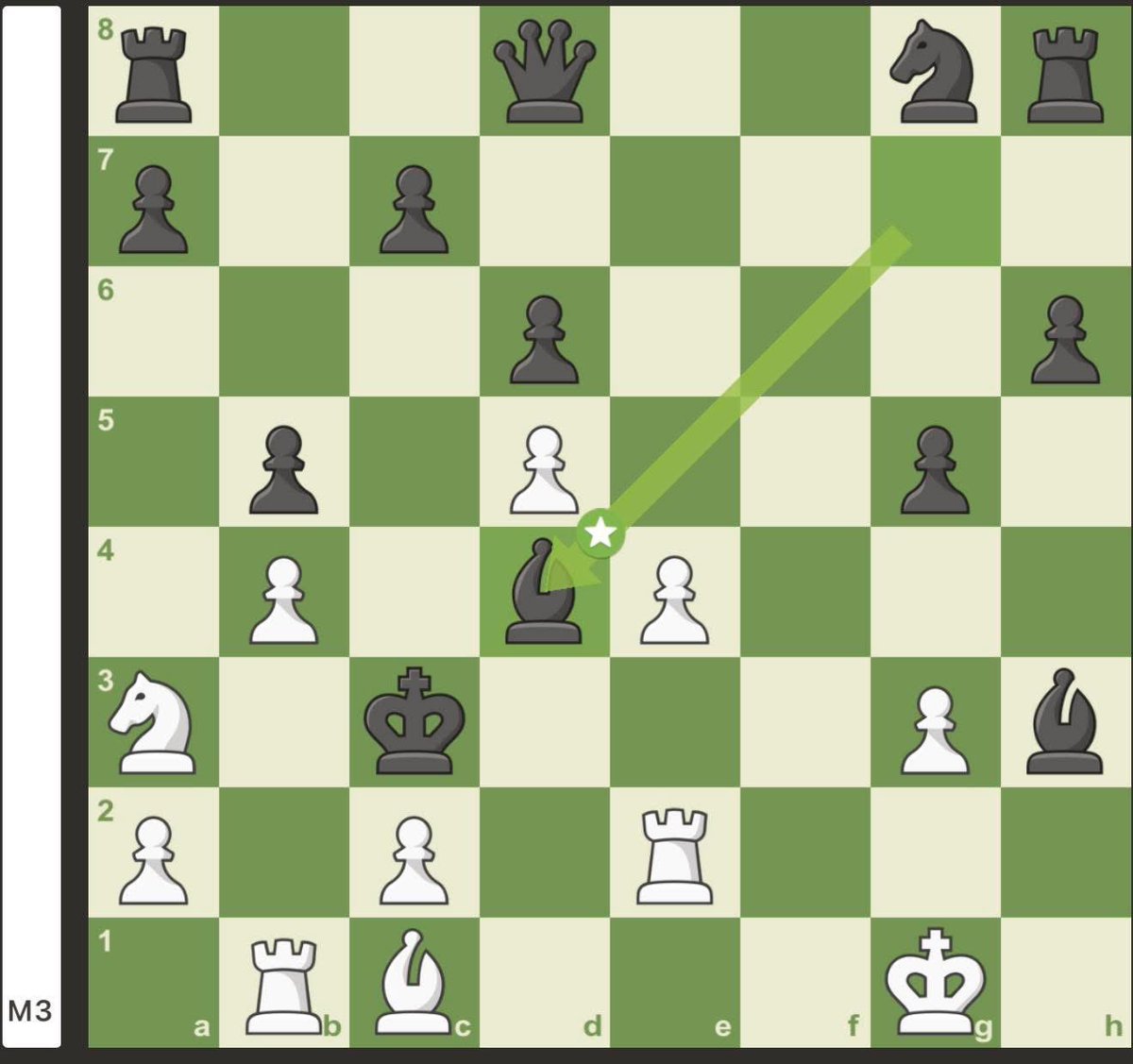 Chess Master tweet media