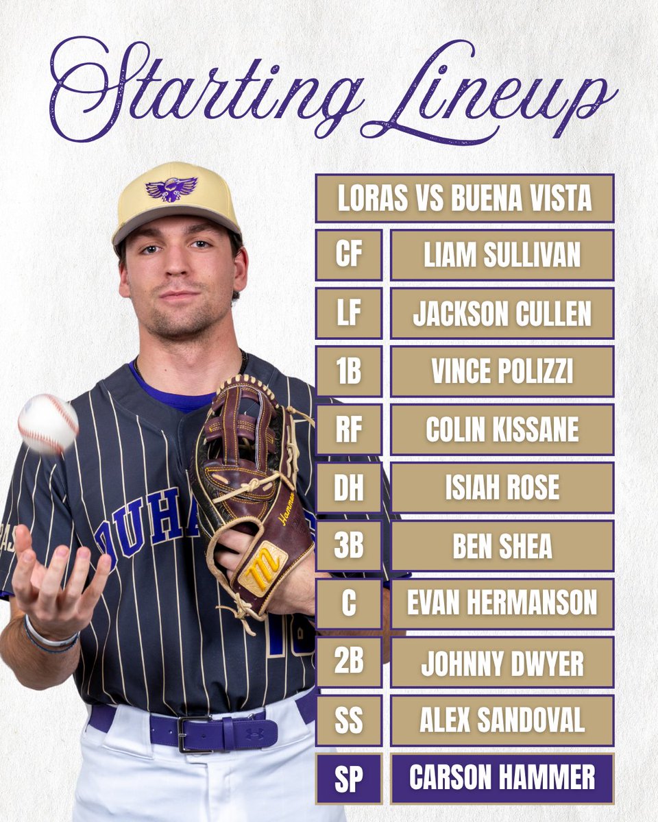 Loras Baseball tweet media