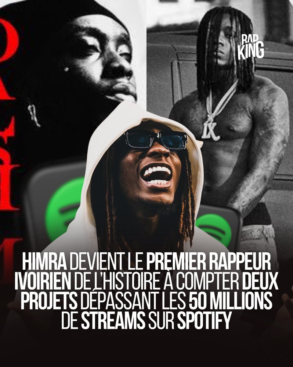rapking634's tweet image. 🚨BOOM | Himra devient le premier rappeur ivoirien de l’histoire à compter deux projets ayant chacun dépassé les 50 millions de streams sur Spotify.

Projets différents concernés :

▫️DACHIBA KOUMGBA TCHAIBA DALSHIM : 58 millions de streams

▫️JEUNE RICHE : DELUXE : 50 millions