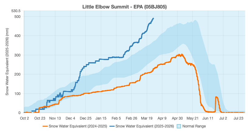 Kyle Brittain tweet media