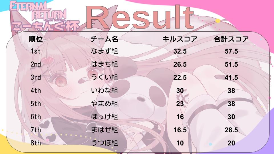 れあ🎀🐕 tweet media