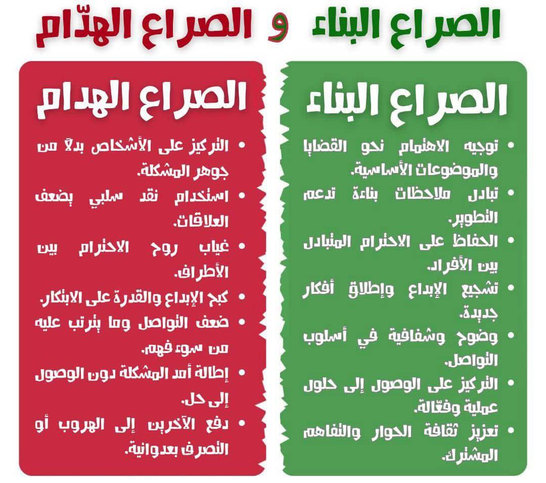 م/ سمير شرف محمد القليصي tweet media