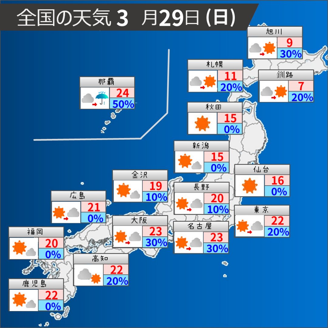 新型コロナちゃん速報@コロナ後遺症 緊急地震速報 地震大丈夫 ChatGPT ニュース速報 tweet media