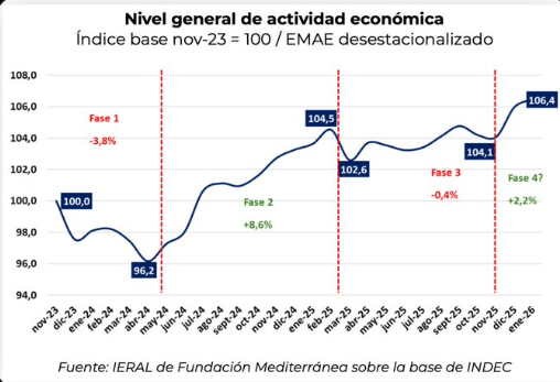 Tv Pública Libertaria tweet media