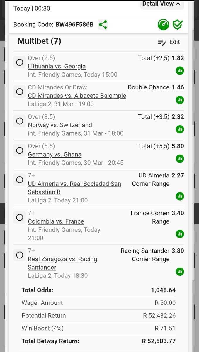 Betway Guru SA tweet media