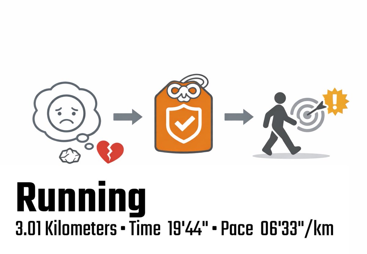 松宮 葉(Yo)@ライター&営業代行 tweet media