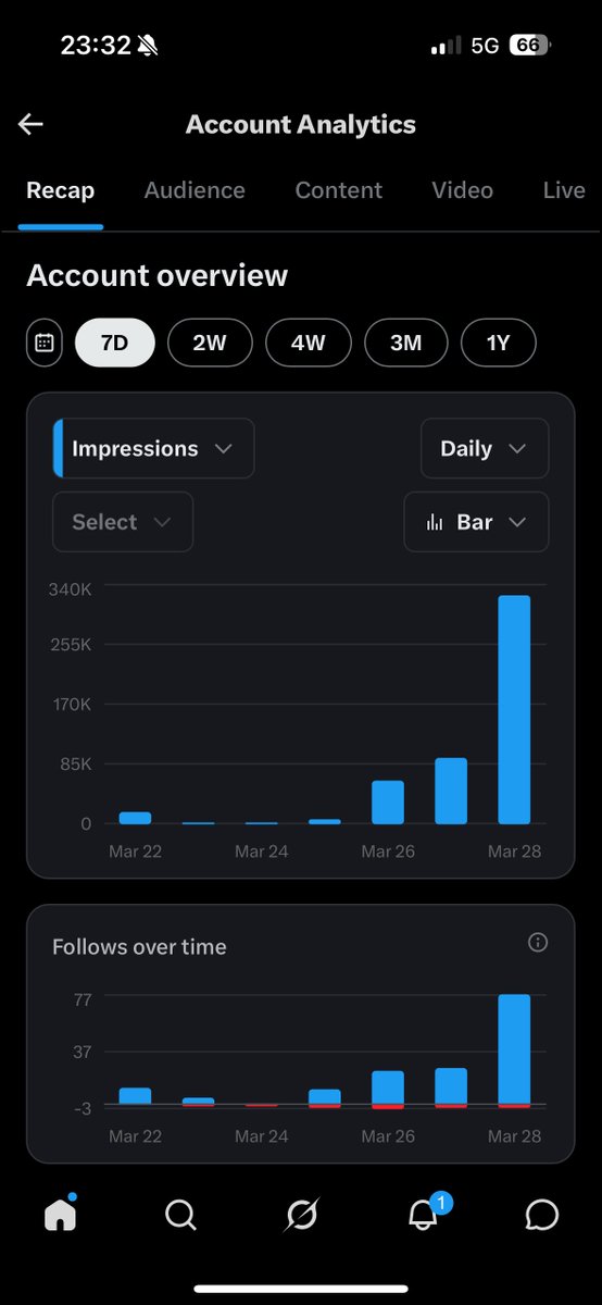 Life With Hosime tweet media
