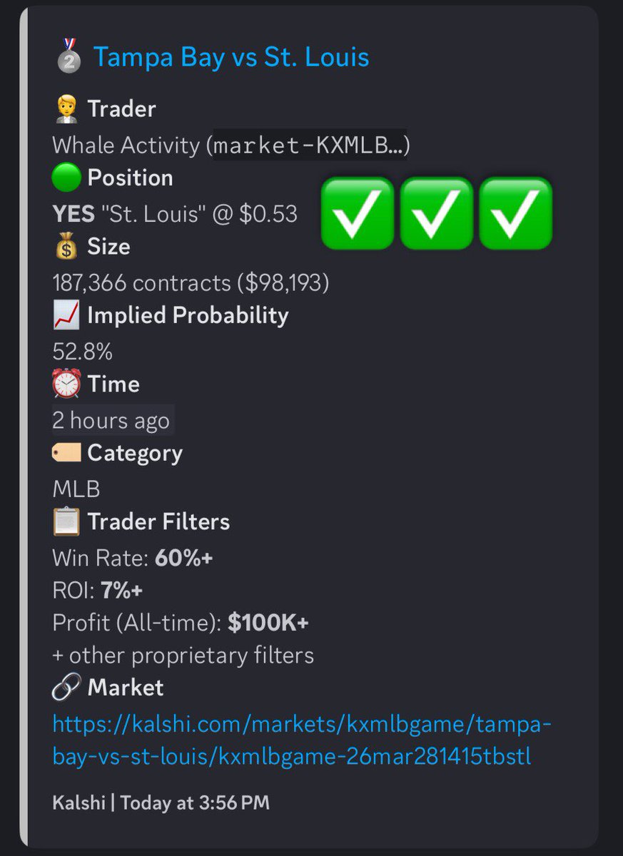 SMR | Top Kalshi Trader Tracker tweet media