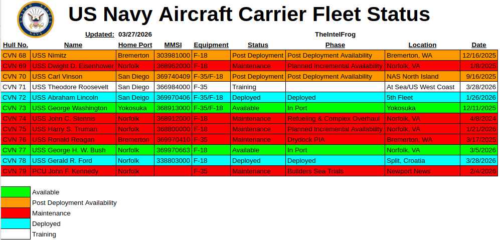 TheIntelFrog tweet media