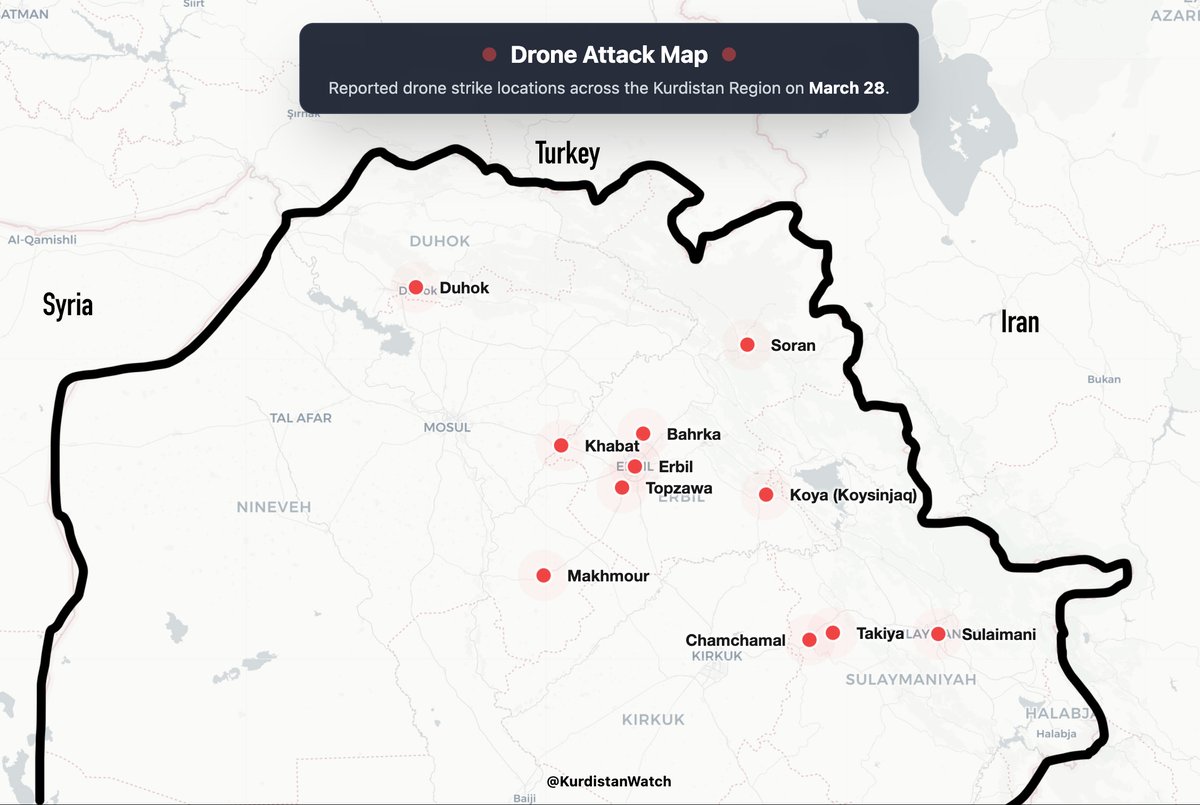 KurdistanWatch's tweet photo. Tonight marked the most intense and geographically widespread wave of drone attacks yet on the Kurdistan Region, with reported strikes in Erbil, Sulaimani, Duhok, Soran (Erbil province), Khabat (Erbil province), Topzawa (Erbil province), Chamchamal (Sulaimani province), Takiya (Sulaimani province), Bahrka (Erbil province), Koya (east Erbil), and Makhmour (south Erbil). 

In Erbil, the apparent main target was the US base inside Erbil airport. 

In Duhok, Nechirvan Barzani’s residence was reportedly targeted twice. 

In Khabat, Topzawa, Bahrka, and Koya, the likely targets were Iranian Kurdish groups with camps in those areas. 

In the Chamchamal area, reports suggest the strike targeted a Peshmerga position in PUK territory, while in Soran, the reported target was a Peshmerga position in KDP territory. 

Some local media linked the scale of the attacks to recent airstrikes on pro-Iran militias in the Nineveh and Kirkuk areas, though it remains unclear whether the two are connected.