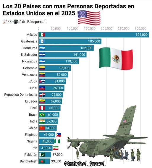 Esteban Sánchez tweet media