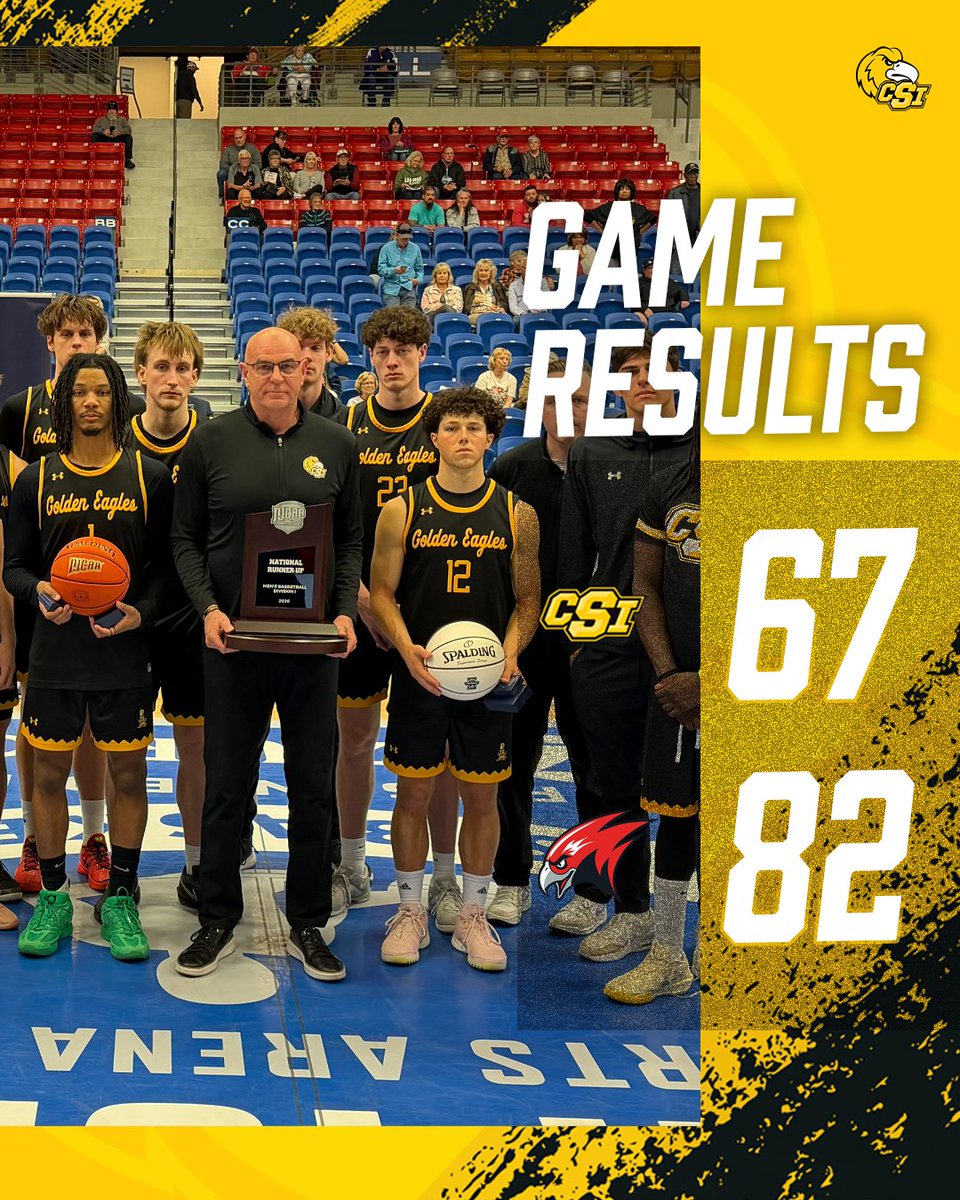 CSI Men’s Basketball tweet media