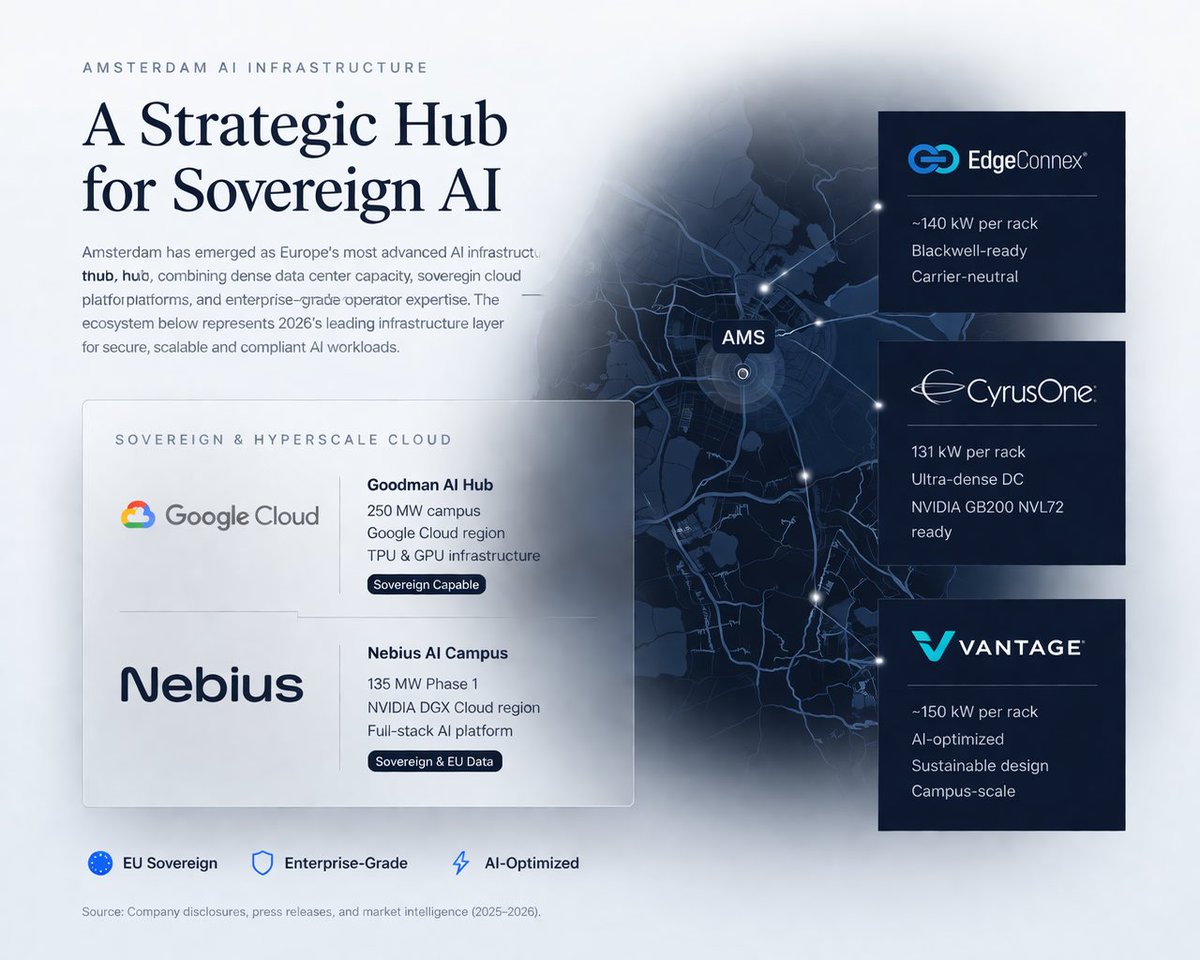 Cernunnos Capital tweet media