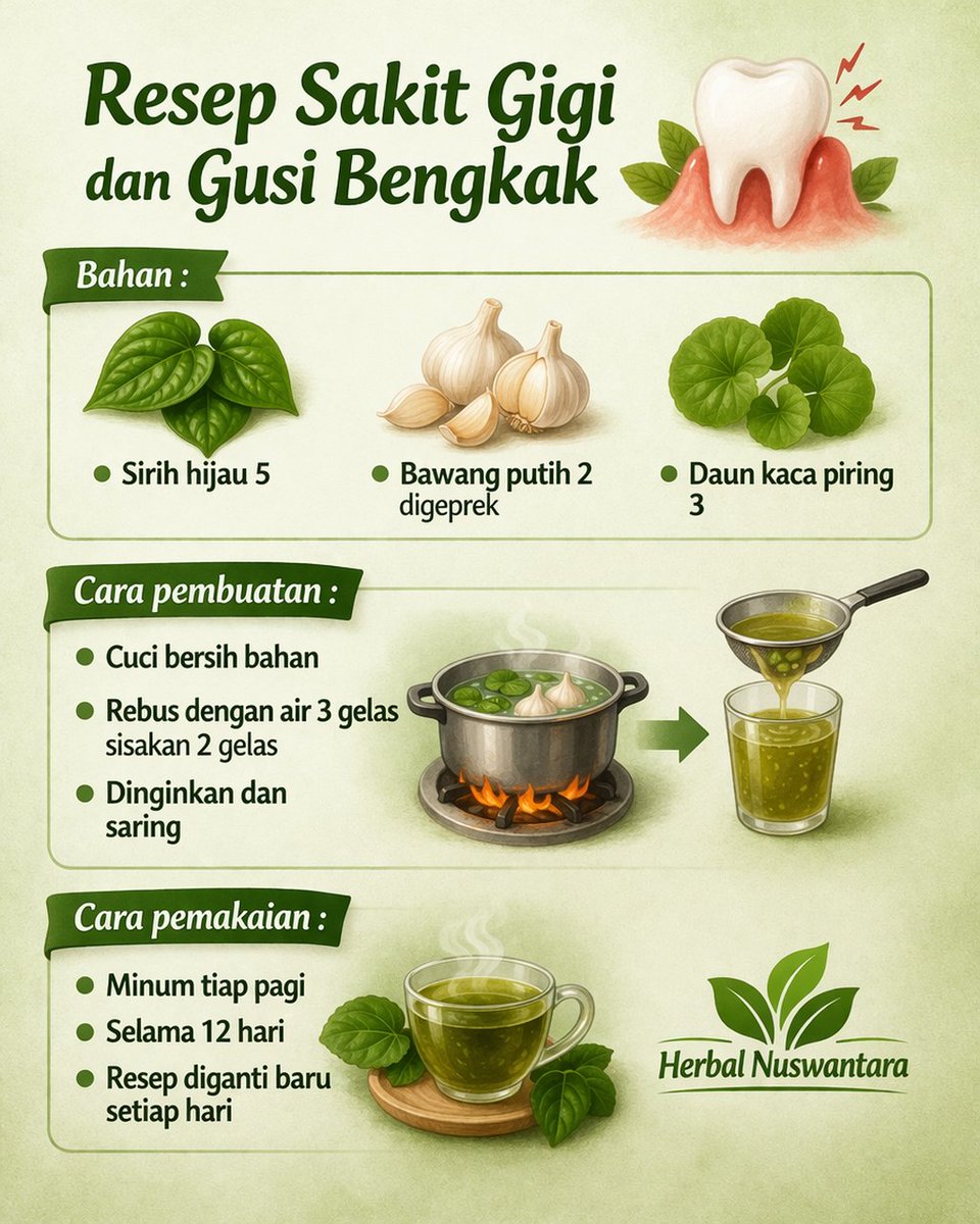 Fruits & Vegetables tweet media