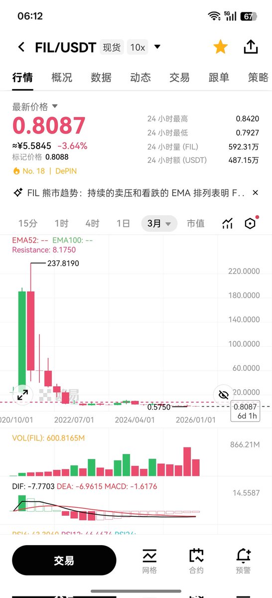 好啊油 tweet media