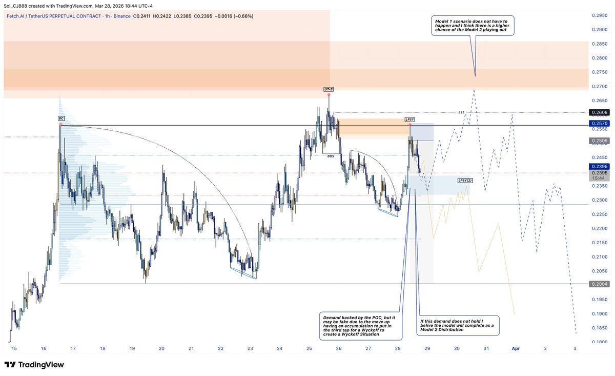 CJ⚡️🪽 tweet media