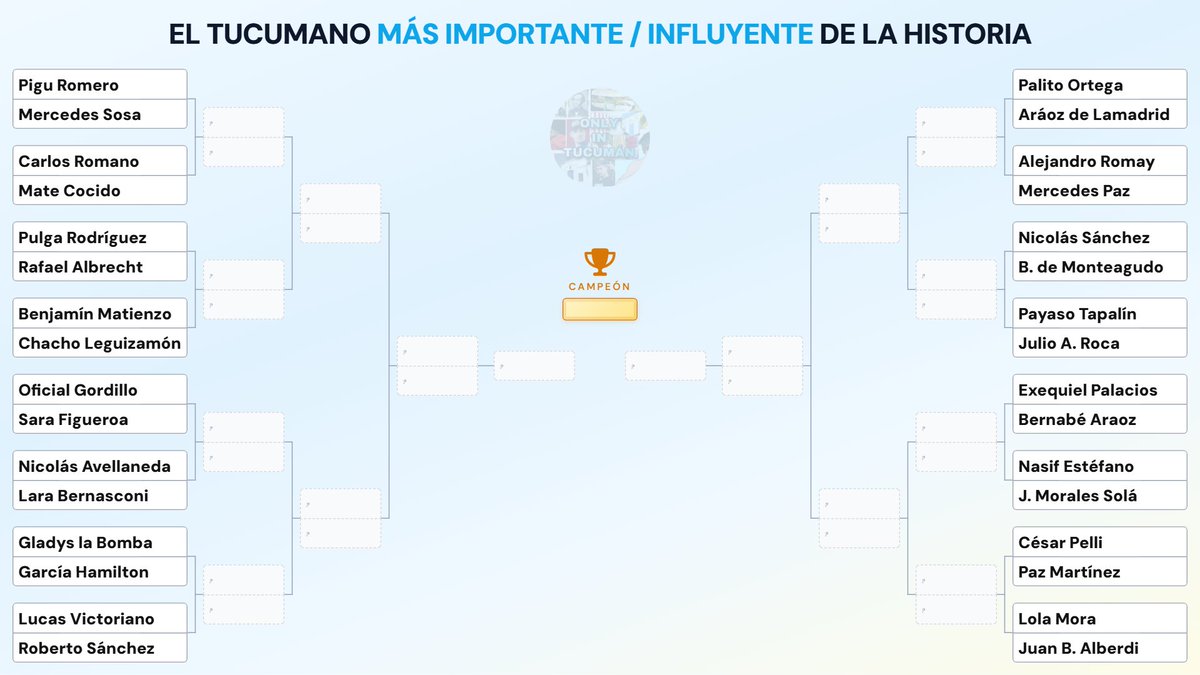 Only in Tucumán tweet media