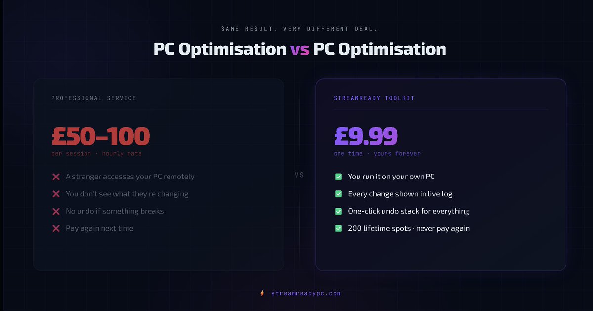 Stream Ready tweet media