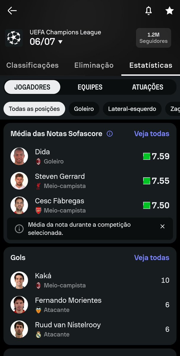 Pelé Modernoˢᵖᶠᶜ 🇾🇪🇧🇷 tweet media