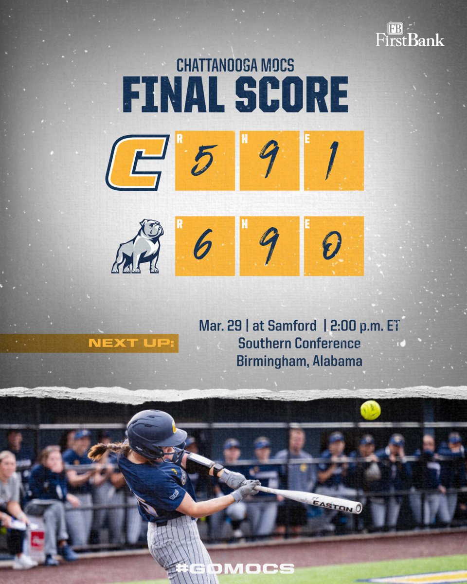 Chattanooga Softball tweet media