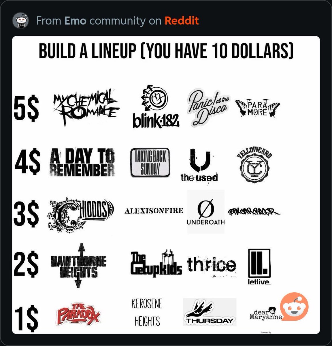 Kerosene Heights tweet media