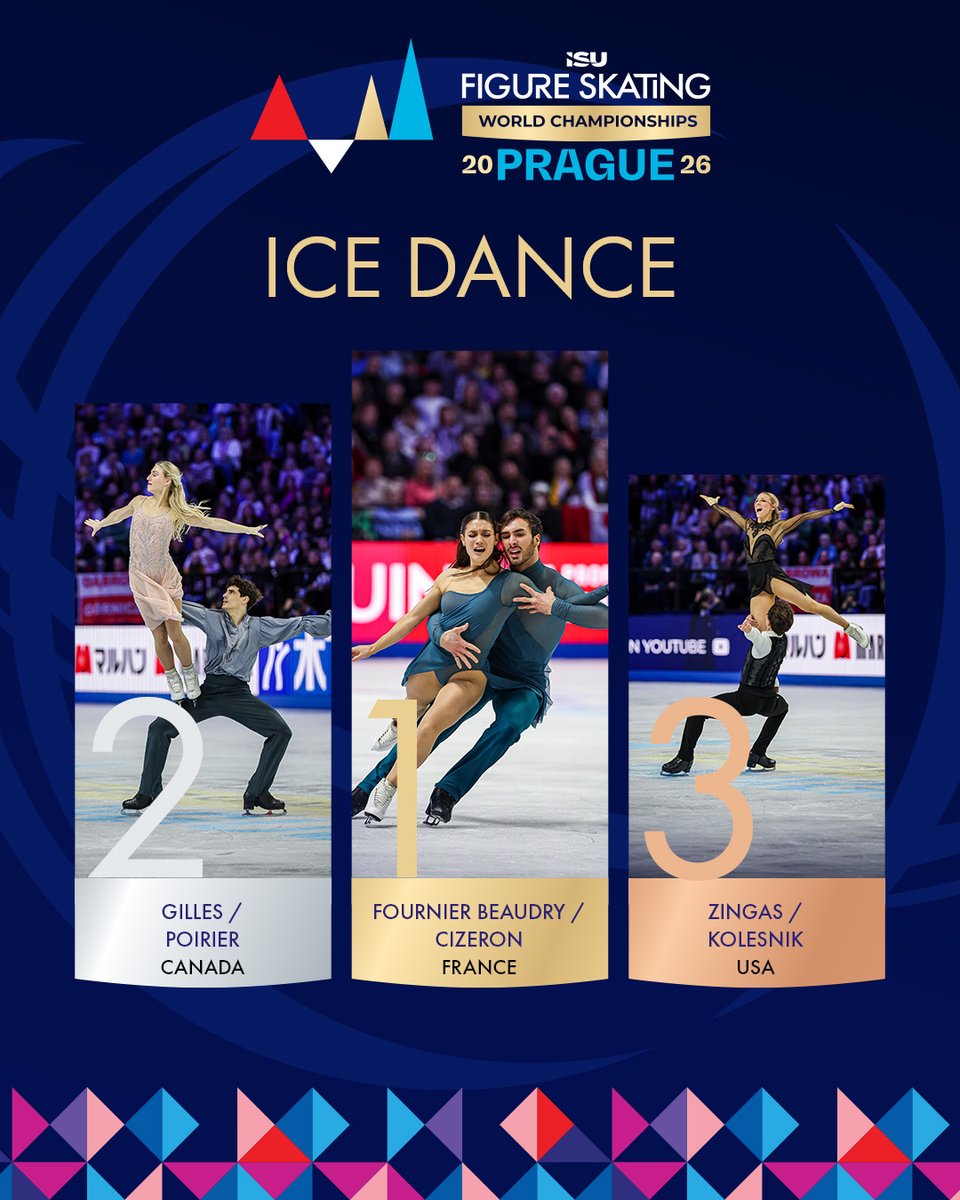 ISU_Figure's tweet image. The last showdown was intense 🔥

🥇 Fournier Beaudry / Cizeron
🥈 Gilles / Poirier
🥉 Zingas / Kolesnik

What a way to close it out ✨ 

#WorldFigure #FigureSkating