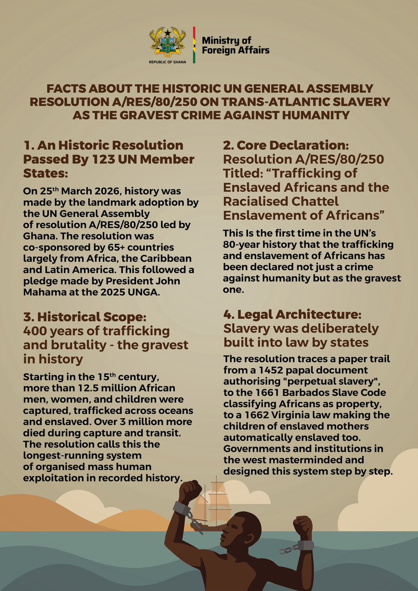 Sam Okudzeto Ablakwa tweet media