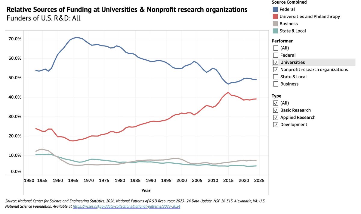 Jacob Trefethen tweet media