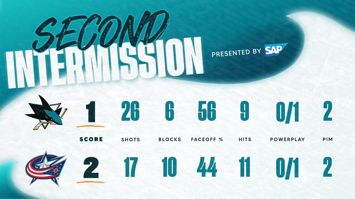 San Jose Sharks tweet media