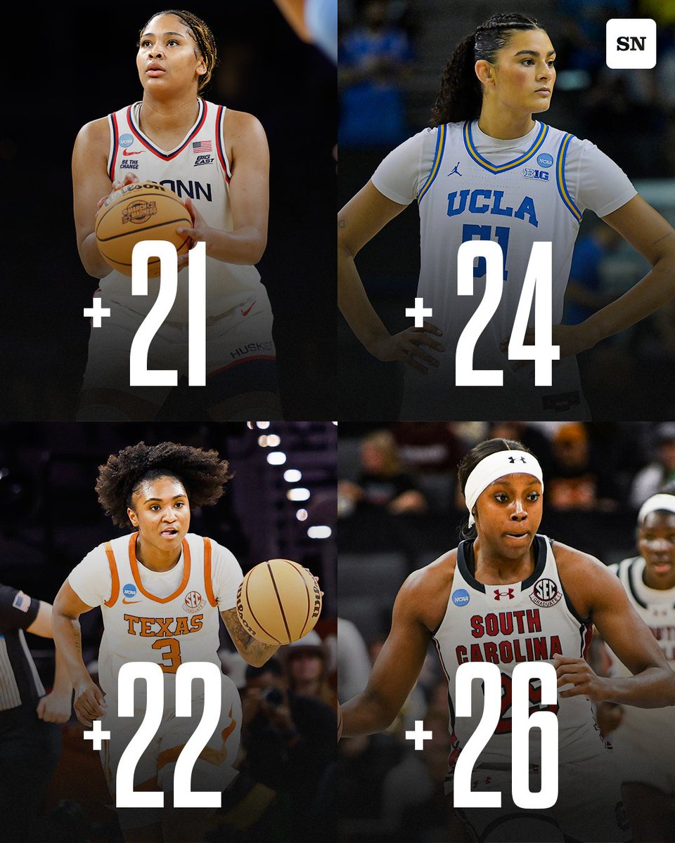 The Sporting News tweet media