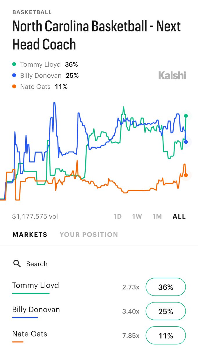 William McCallister tweet media
