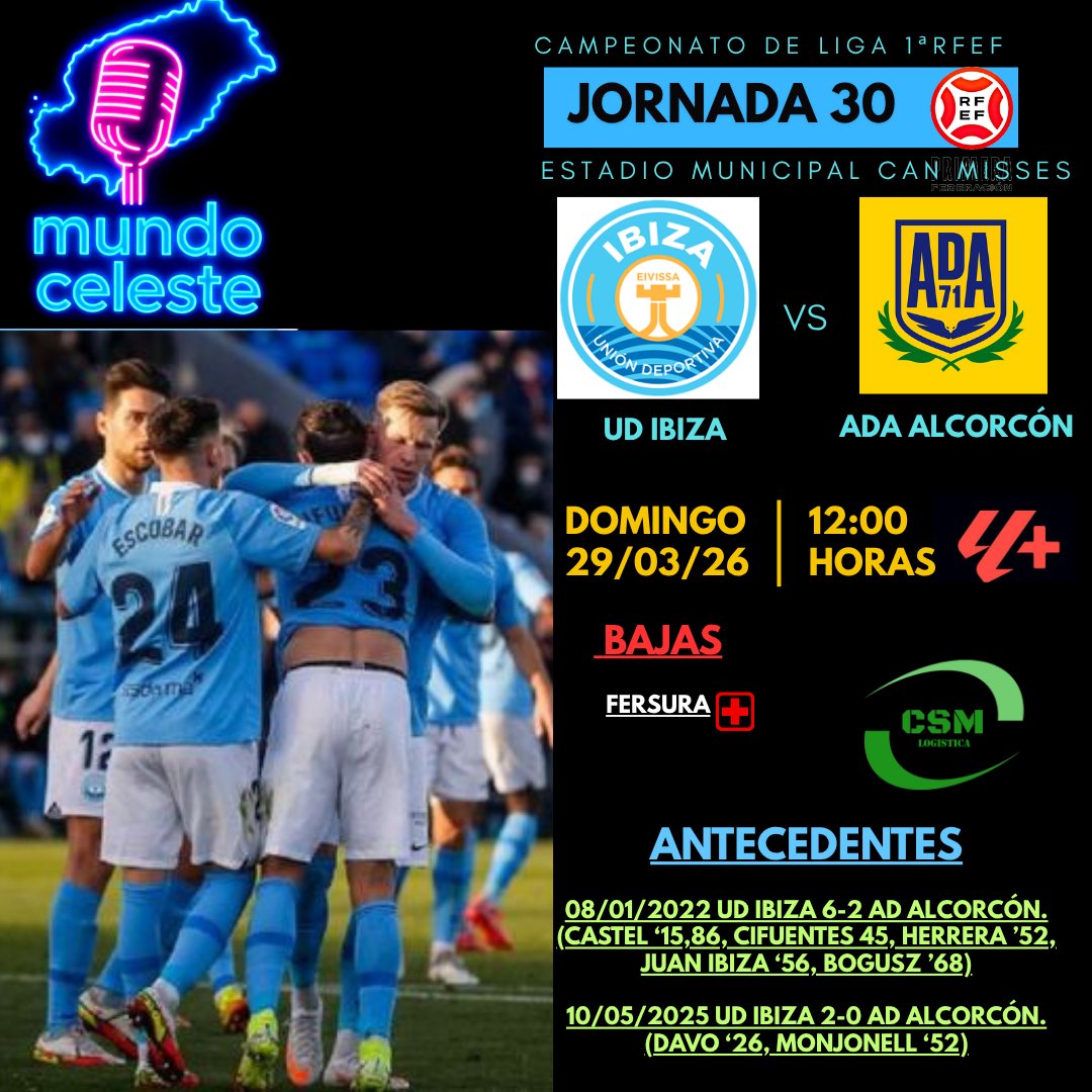 Mund⚽ Celeste 🎙️🎧 tweet media