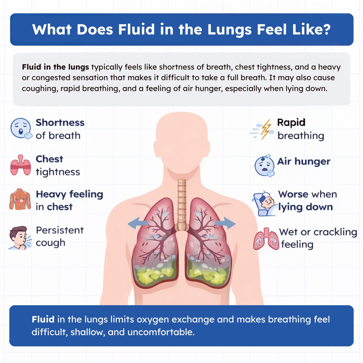 Respiratory Therapy Zone tweet media