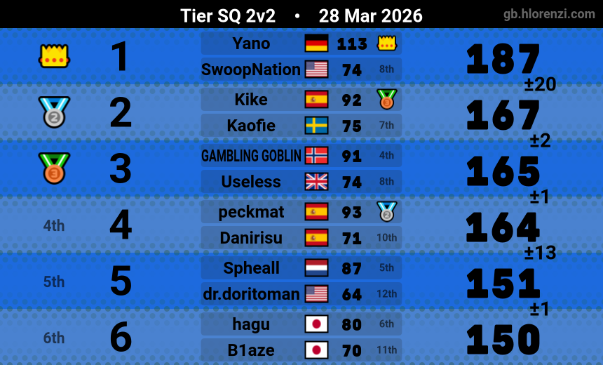 Useless ヤ tweet media