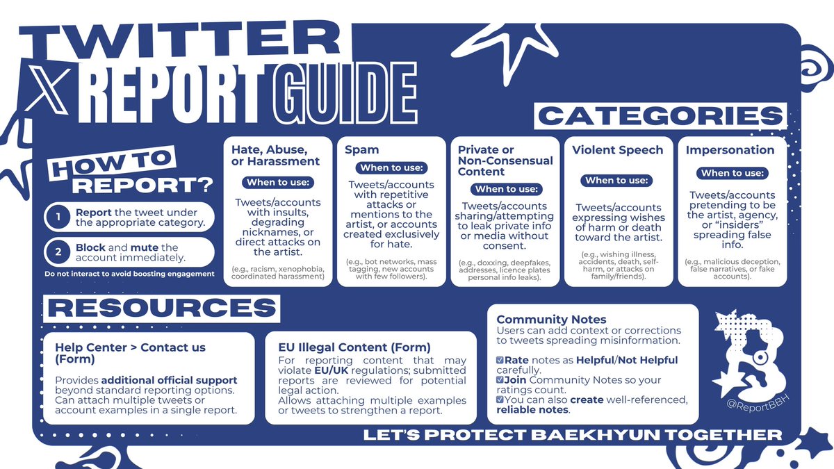 REPORT FOR BBH ★ tweet media