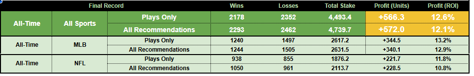 Derek Carty tweet media