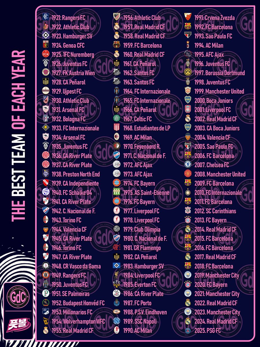 Gol del Corazón tweet media