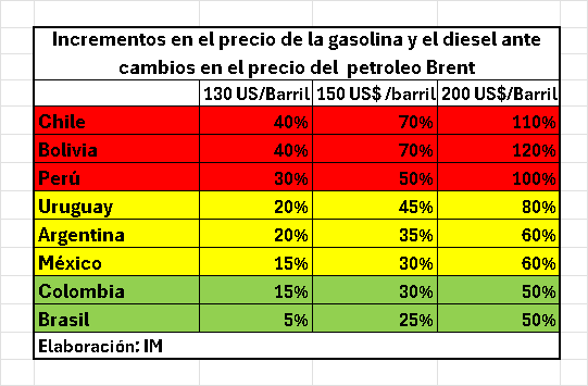 Iván Merino tweet media