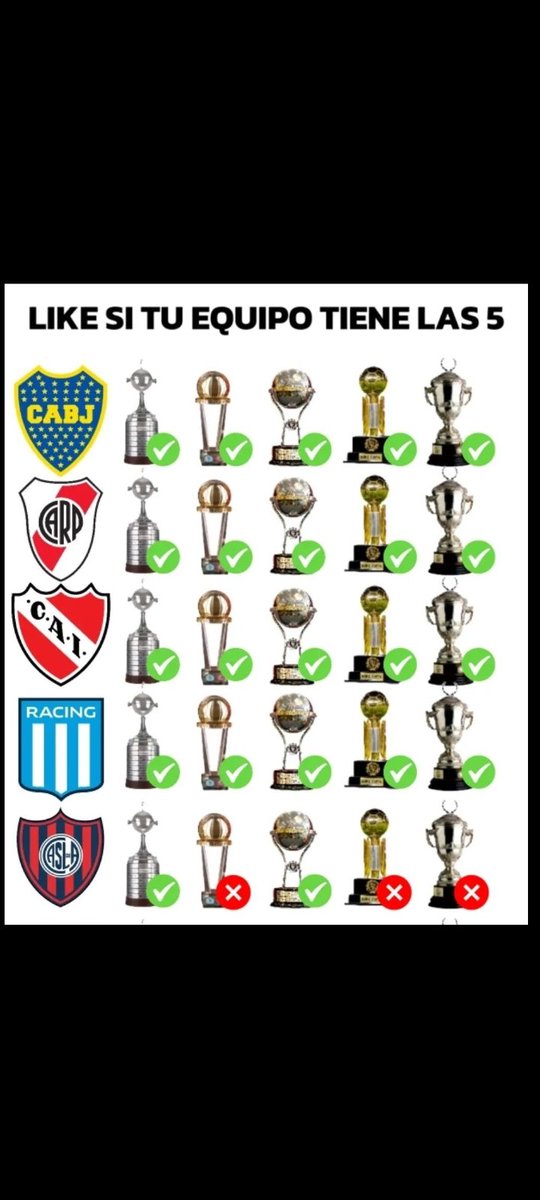 Gino Stracqualursi tweet media