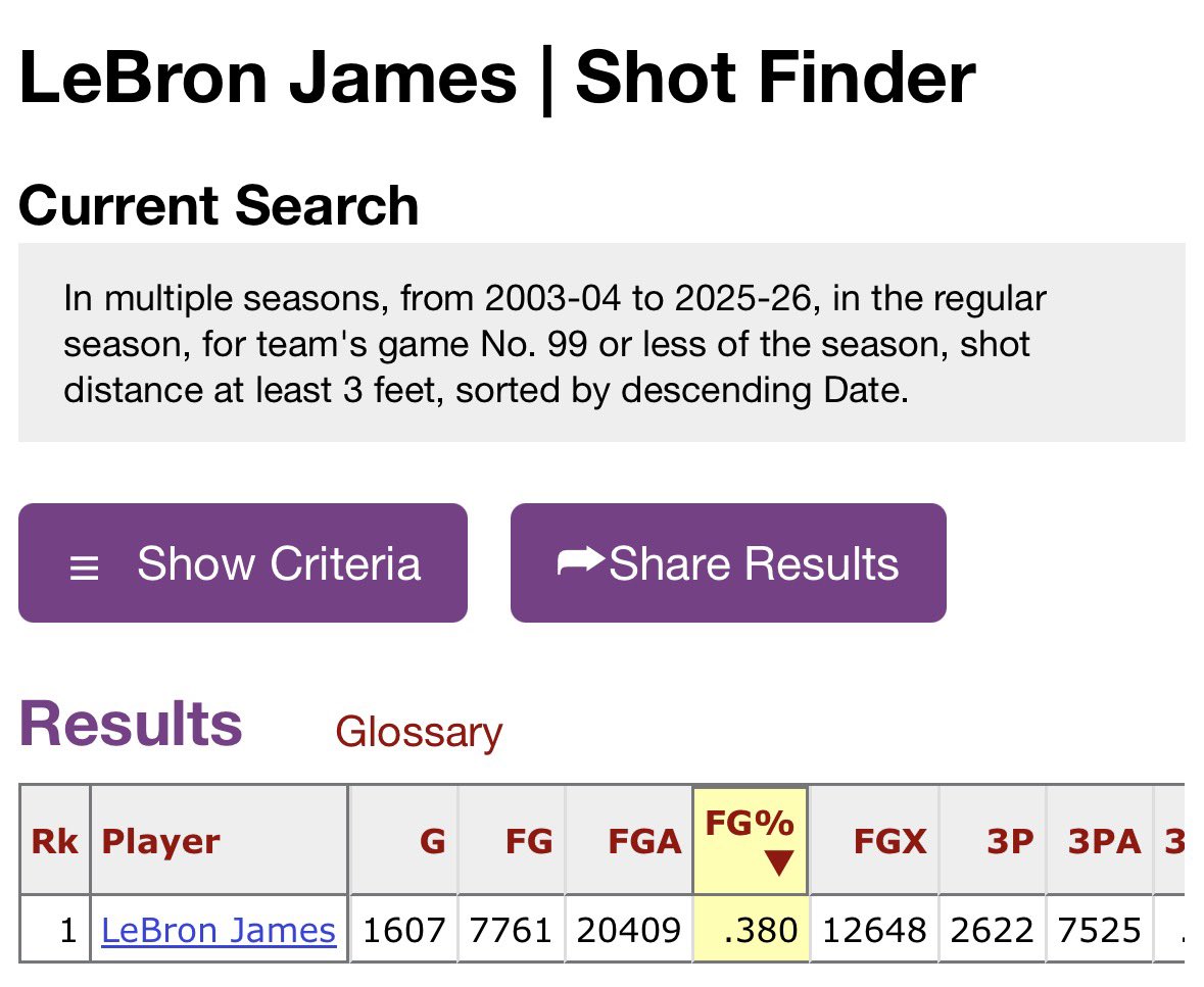 Legends of the Paul tweet media